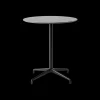 ATD5 Rely Table