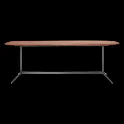 Grantorino Console