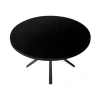 Oops Table
