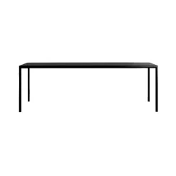 Sui Table